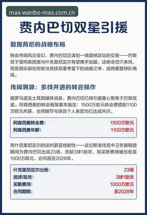 中场双星引援实战指南：从新闻动态看万博max平台用户如何把握转会先机